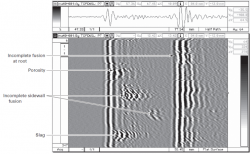 NDT TOFD Method